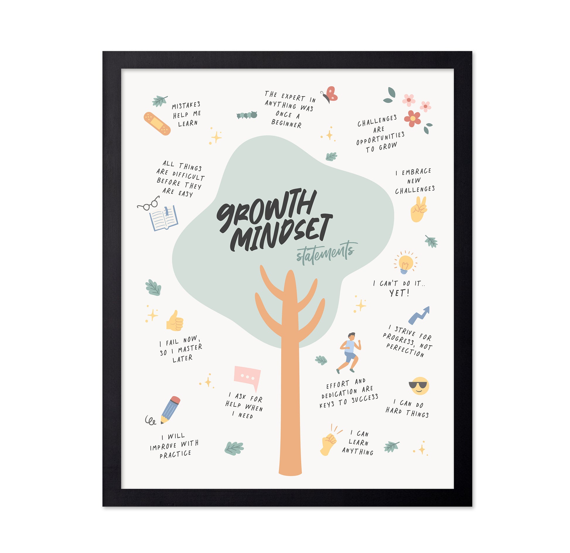 Growth Mindset No 2