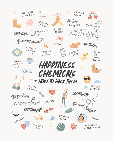 Happiness Chemicals No 2