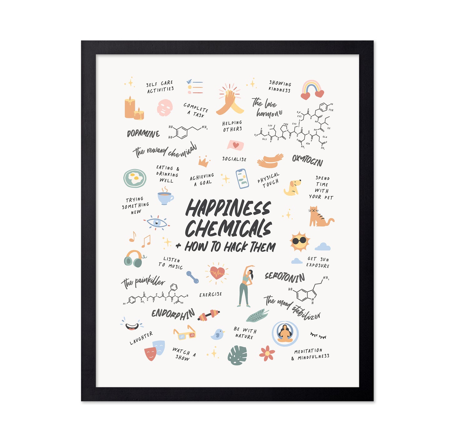 Happiness Chemicals No 2