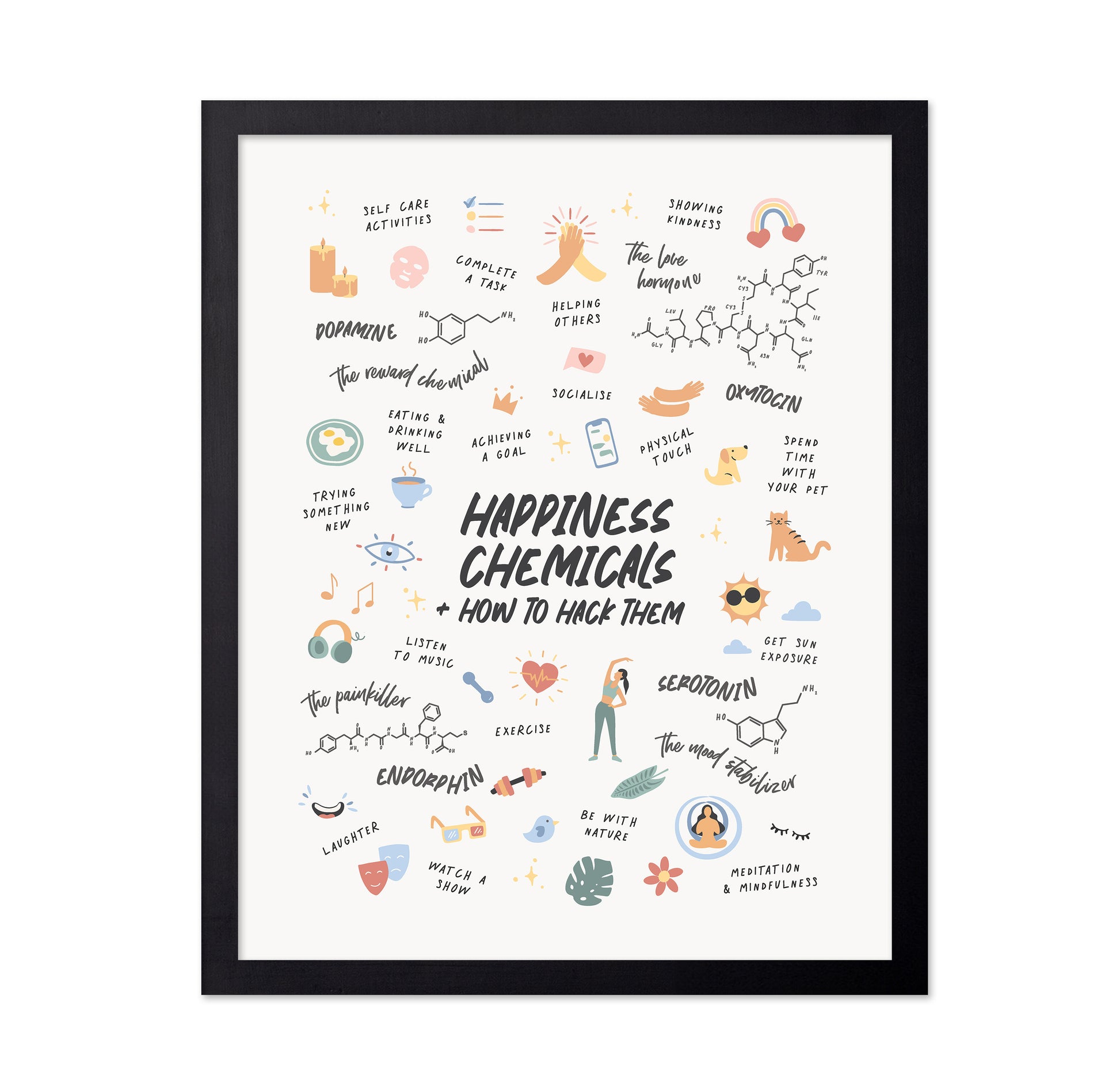 Happiness Chemicals No 2