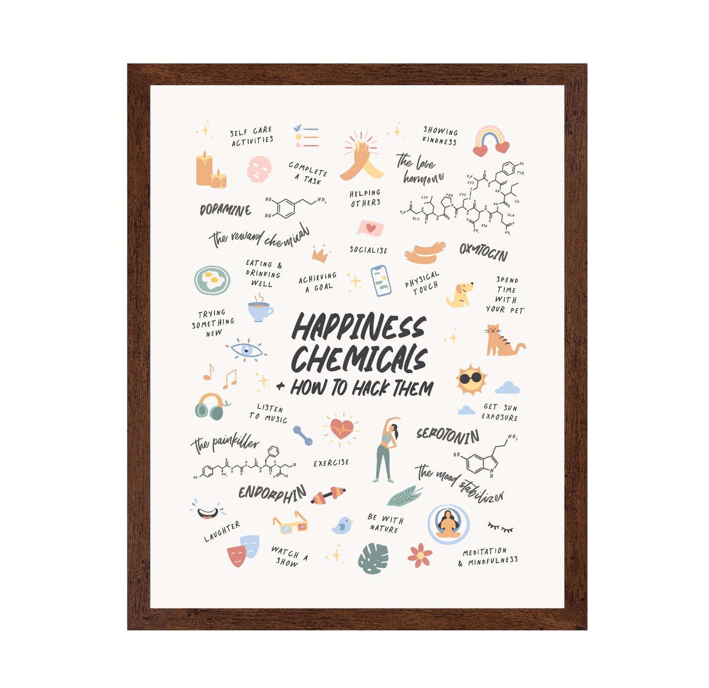 Happiness Chemicals No 2