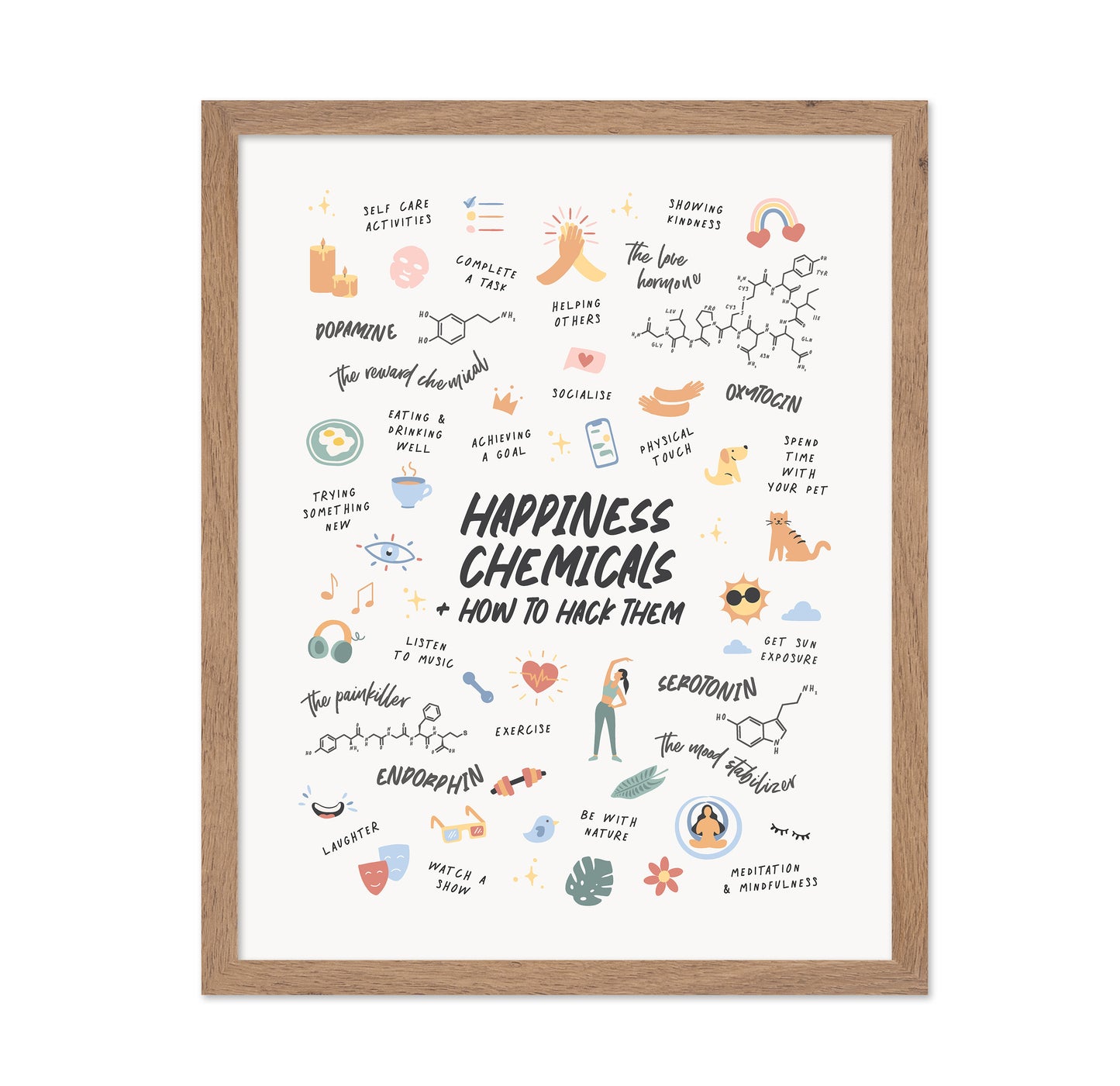 Happiness Chemicals No 2