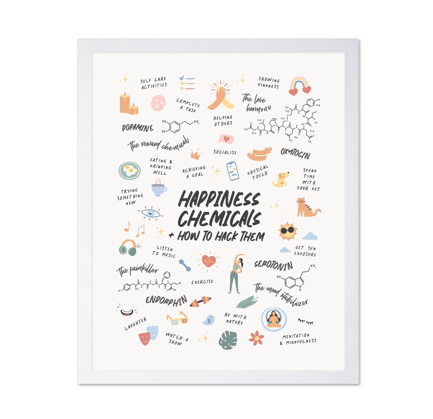 Happiness Chemicals No 2