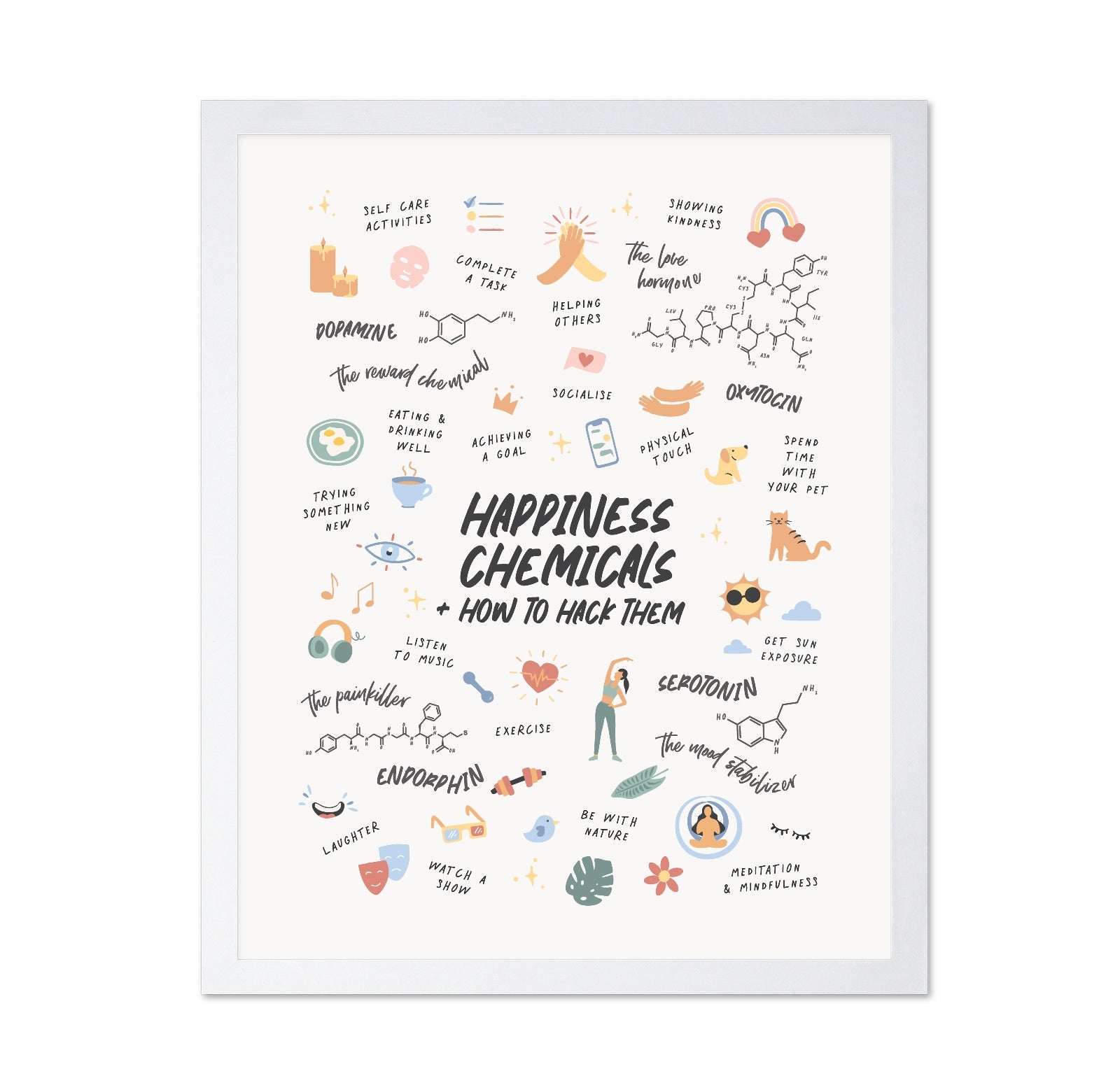Happiness Chemicals No 2