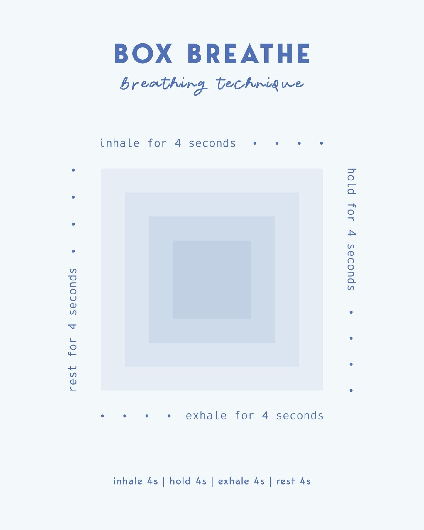 Box Breathe No 1