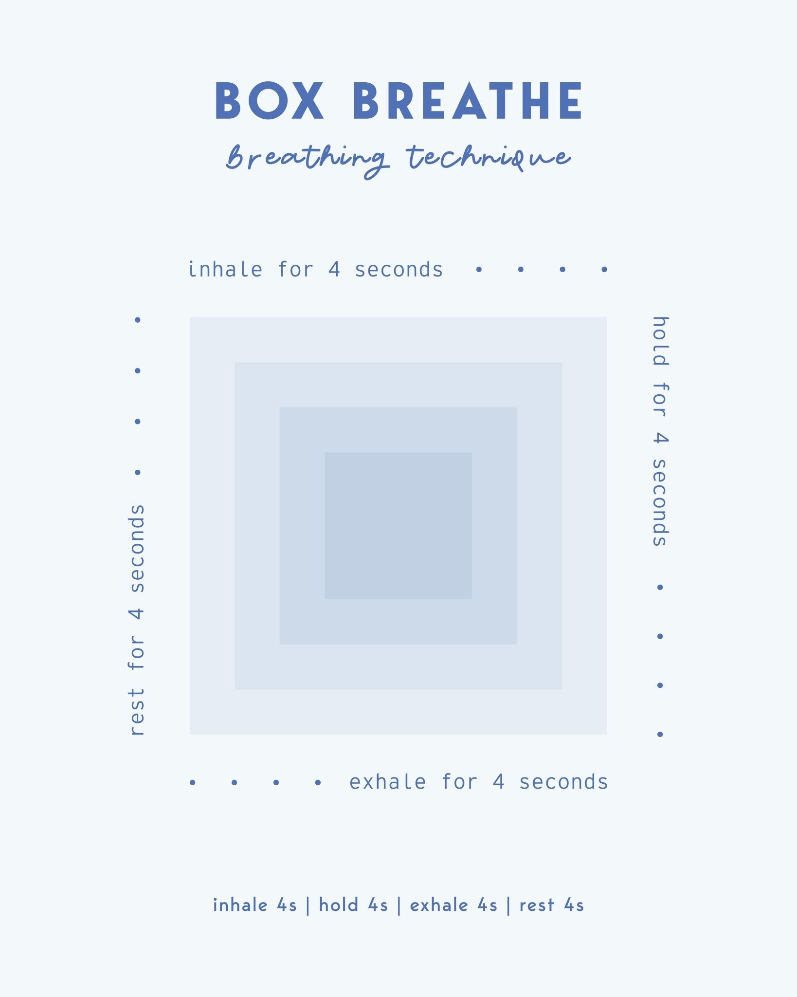 Box Breathe No 1