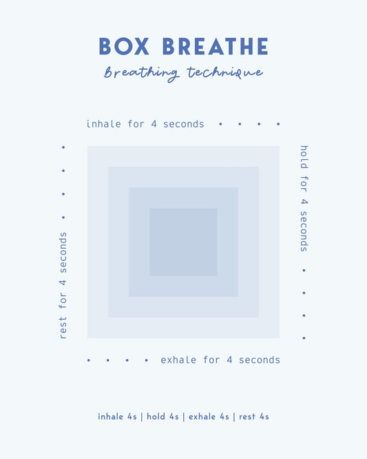 Box Breathe No 1