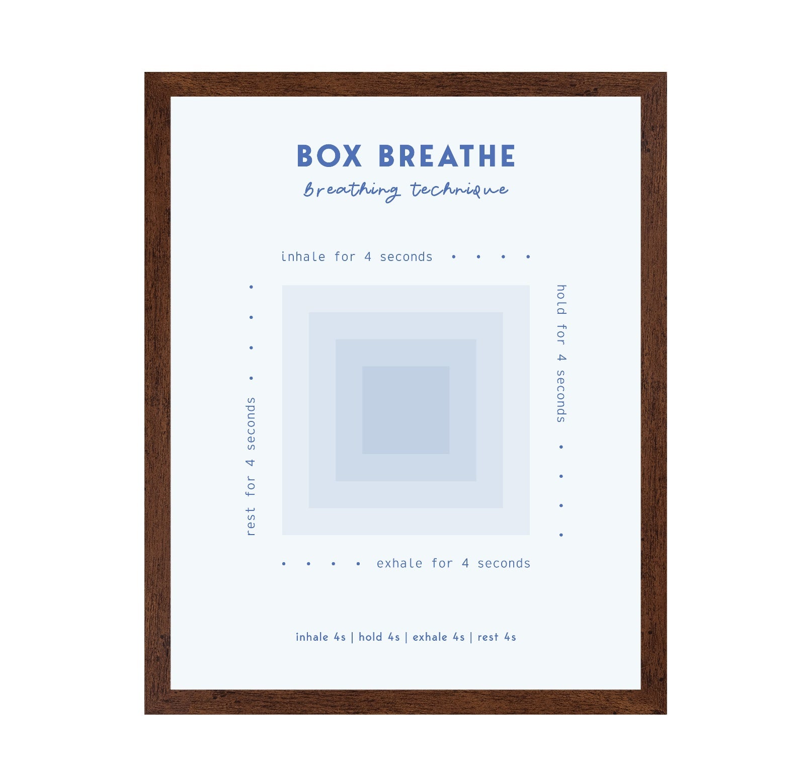 Box Breathe No 1
