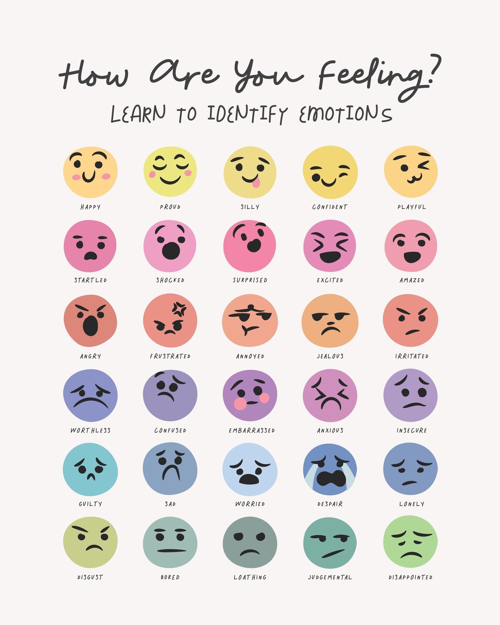 Feeling Chart