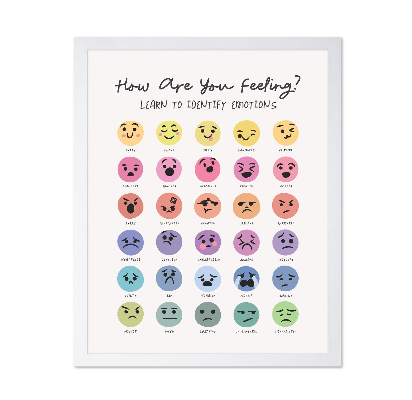 Feeling Chart