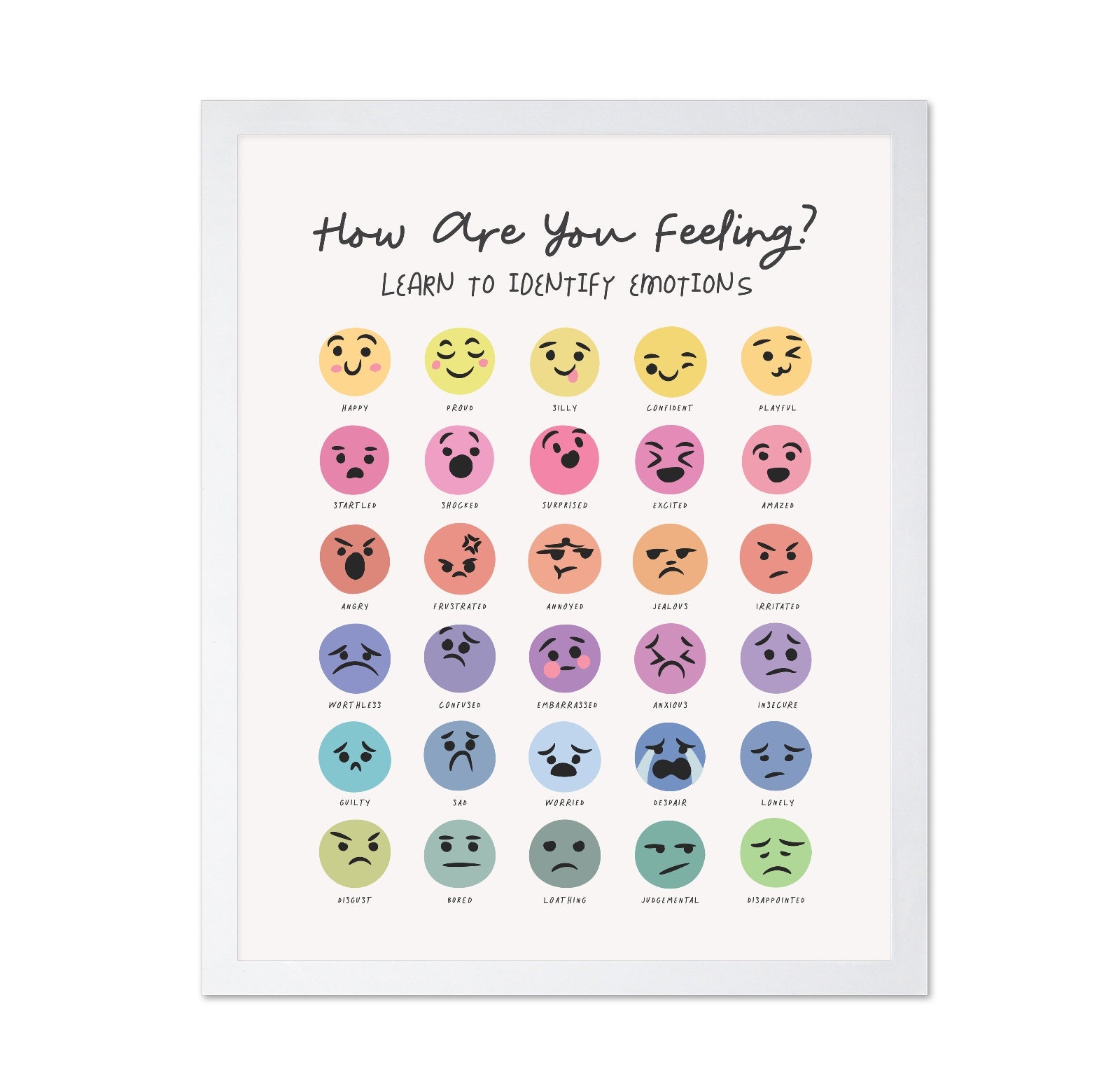 Feeling Chart