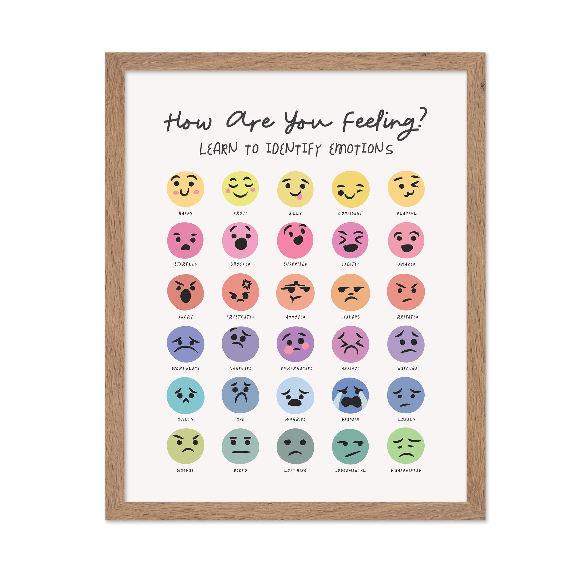 Feeling Chart