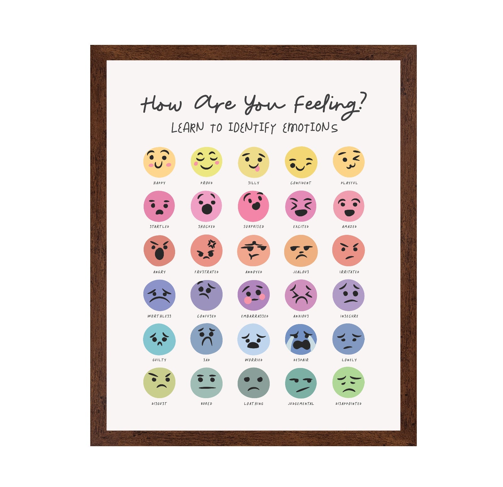 Feeling Chart