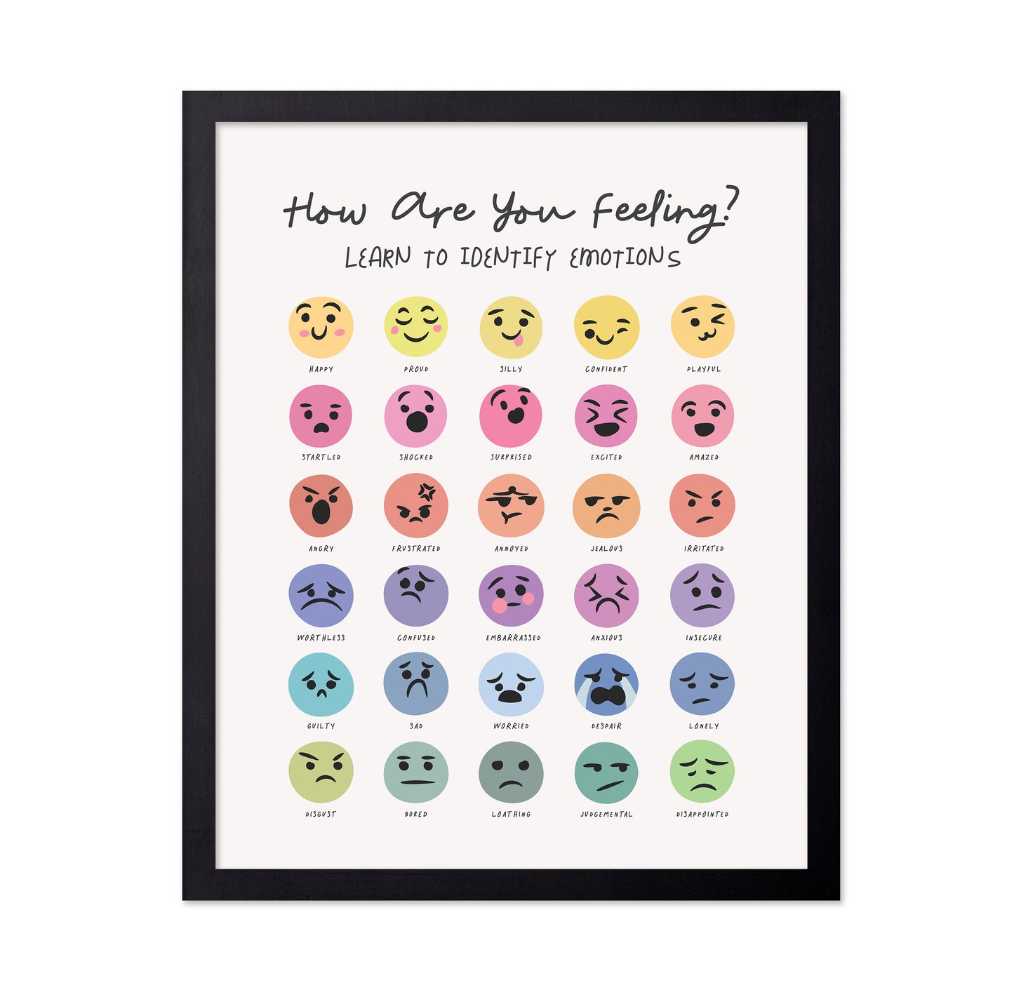 Feeling Chart