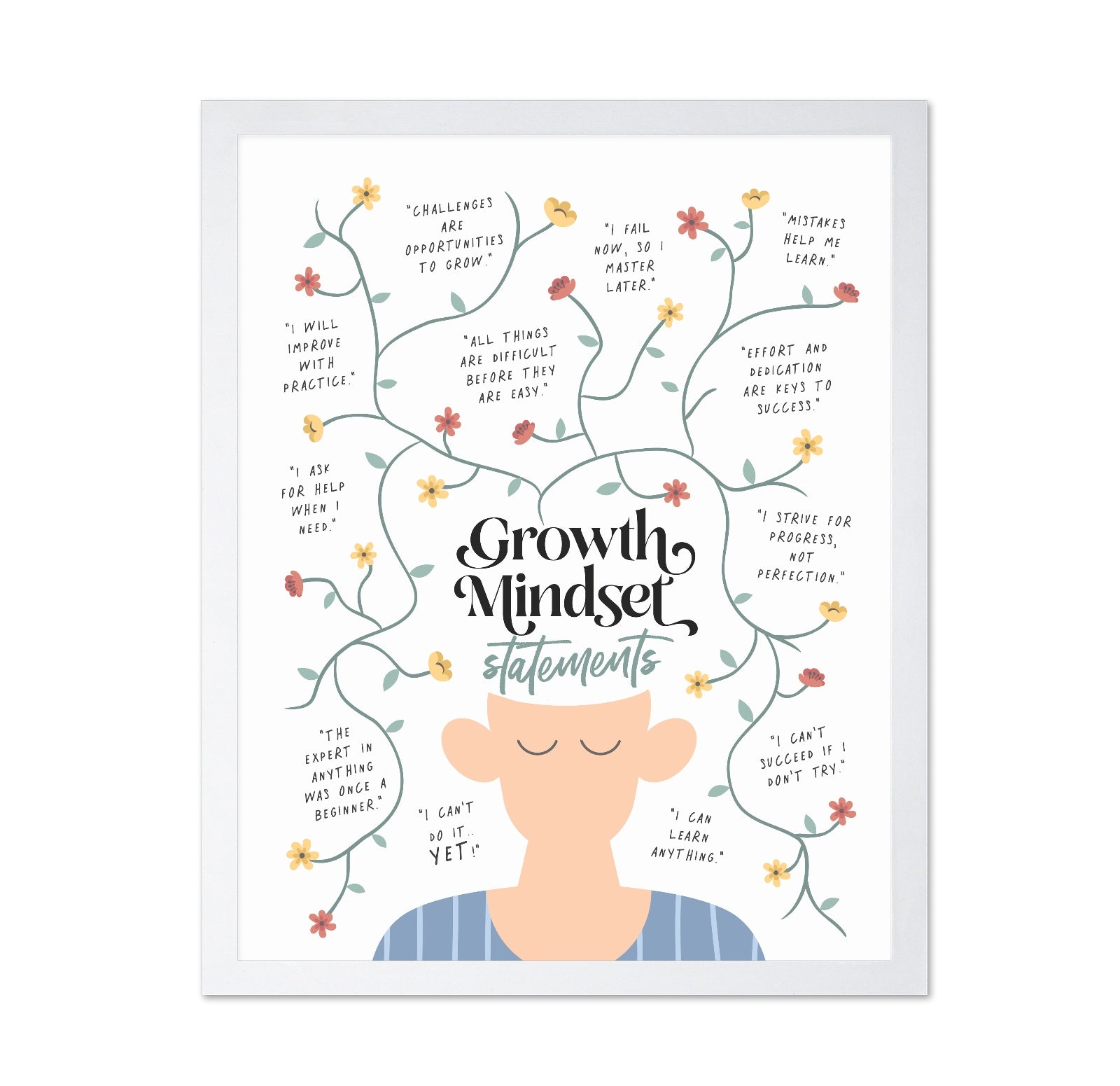 Growth Mindset Statements