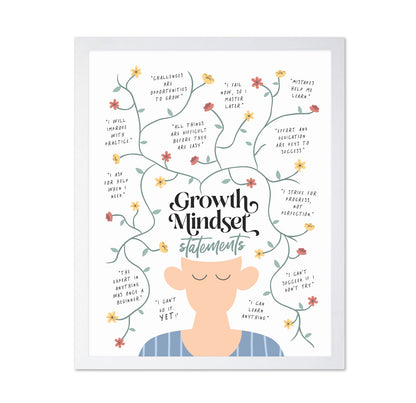 Growth Mindset Statements