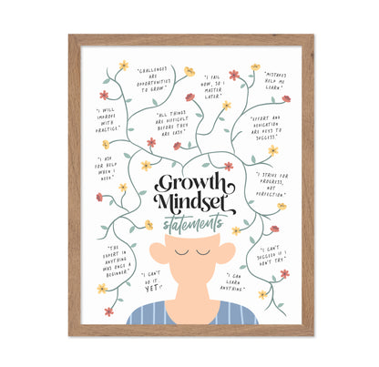 Growth Mindset Statements