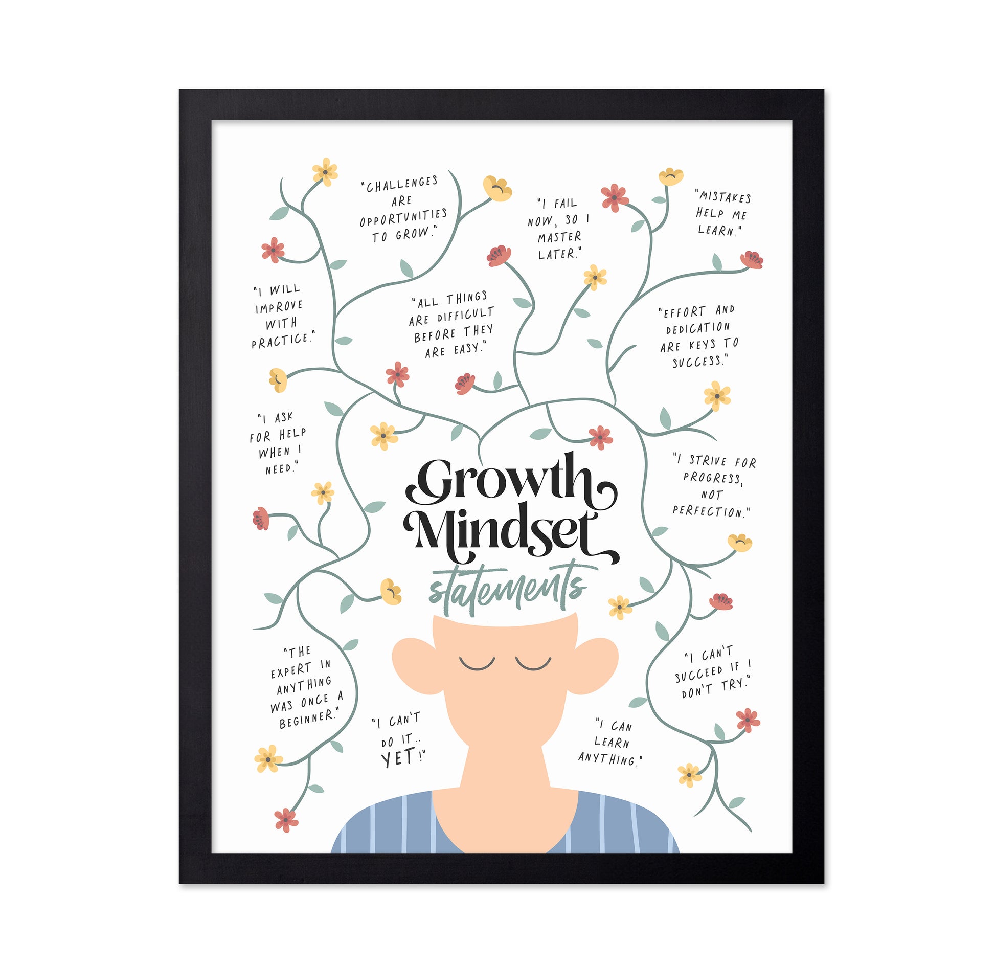 Growth Mindset Statements