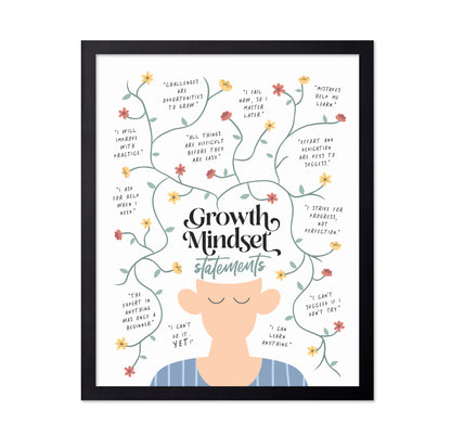 Growth Mindset Statements