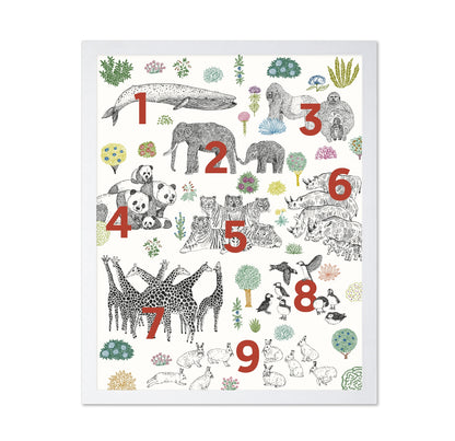 Numbers
