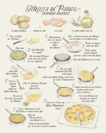 Spanish Omelette Recipe