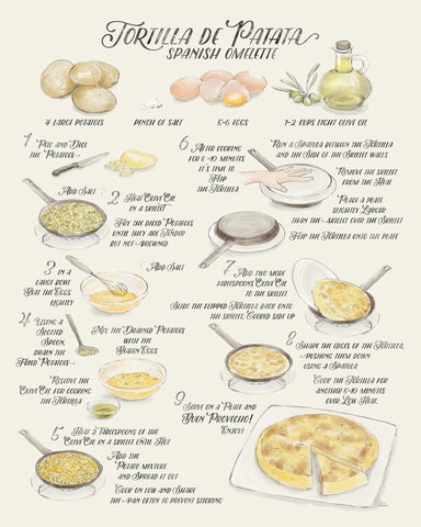 Spanish Omelette Recipe