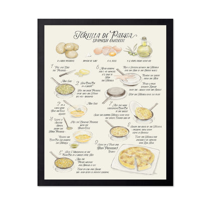 Spanish Omelette Recipe