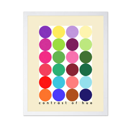 Hue Contrast Dots