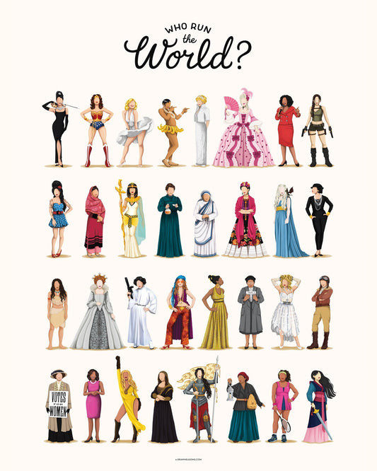 Who Runs The World