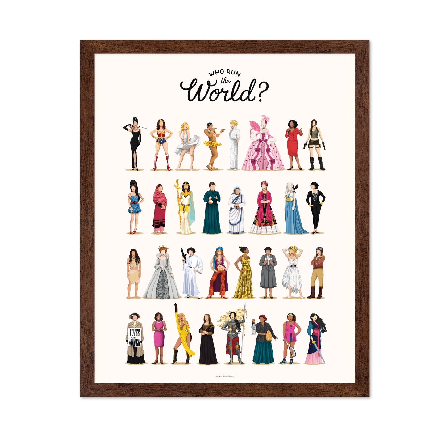 Who Runs The World