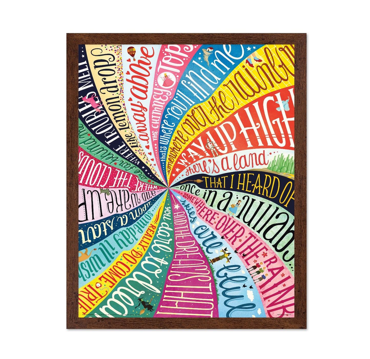 Over The Rainbow Quote