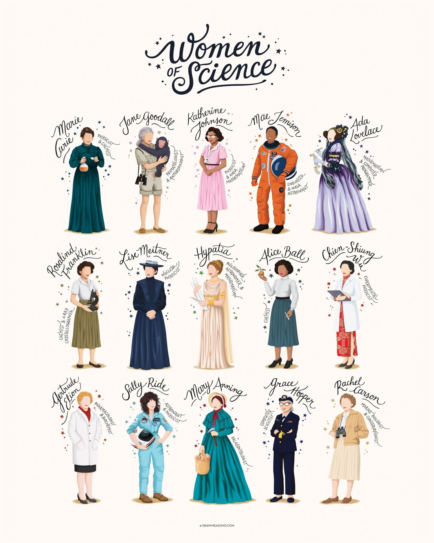 Women Of Science