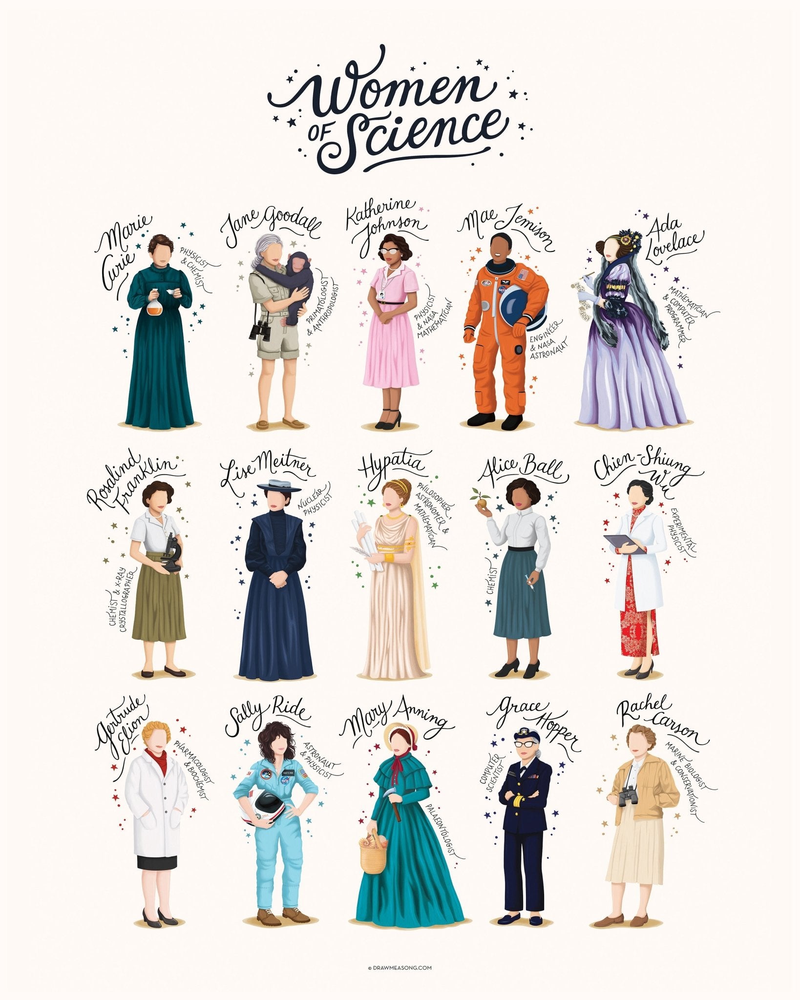 Women Of Science