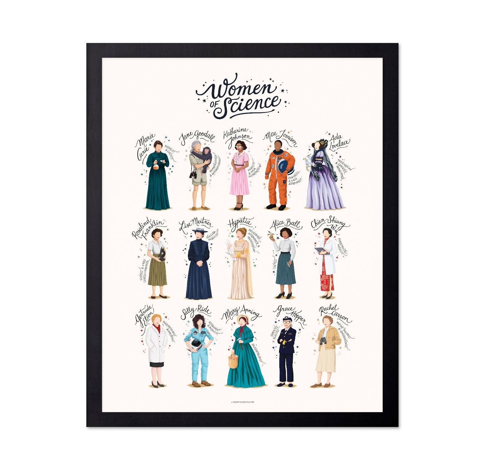 Women Of Science