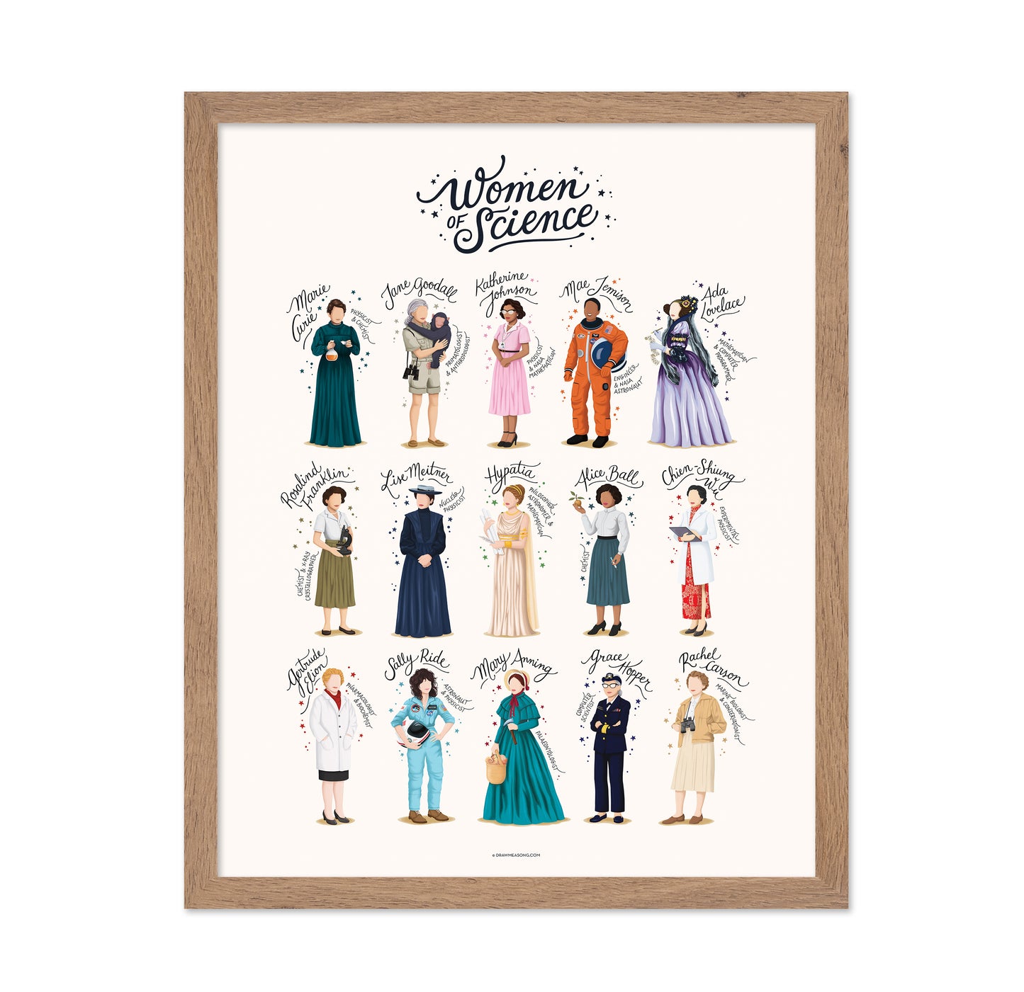 Women Of Science