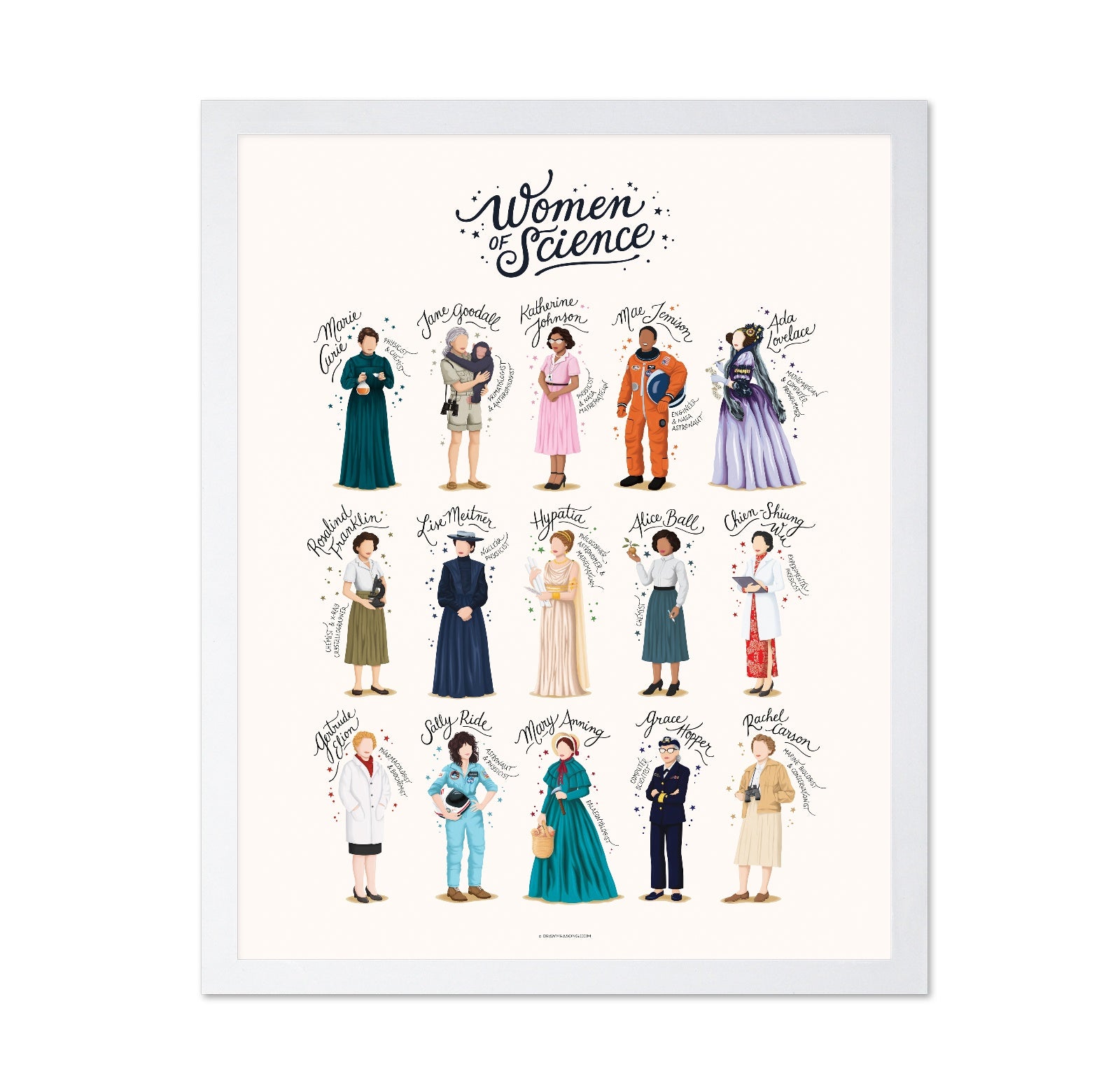 Women Of Science