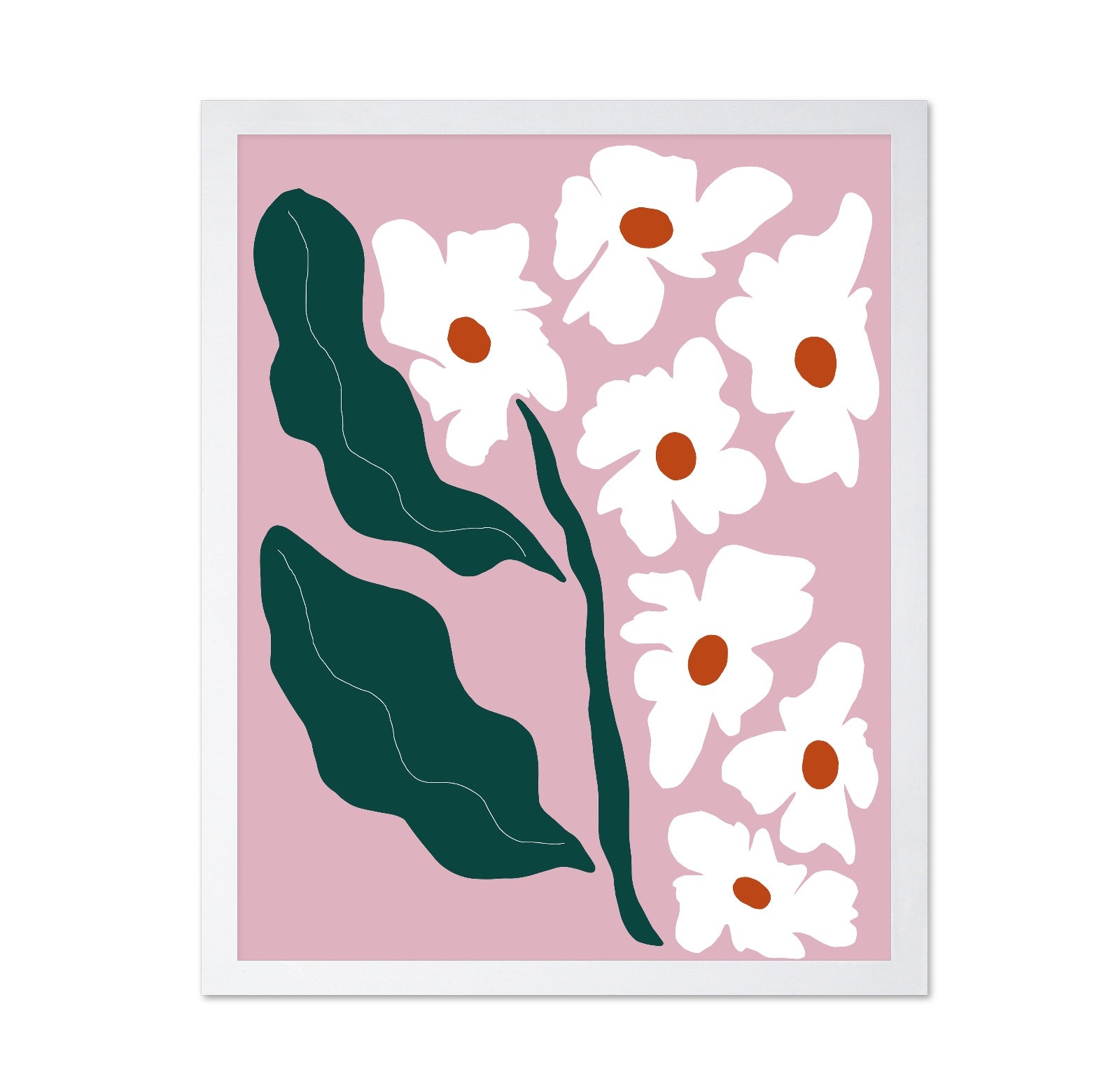Minimal Bloom Pattern
