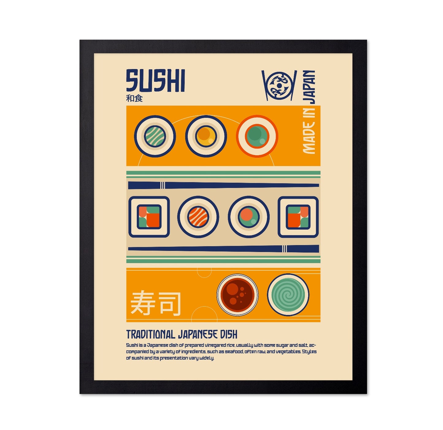 Sushi Plate Design