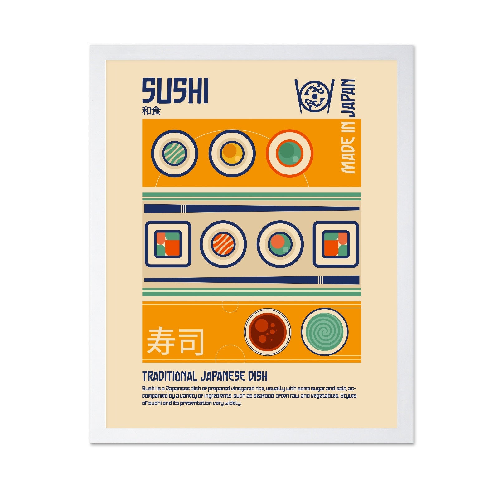 Sushi Plate Design