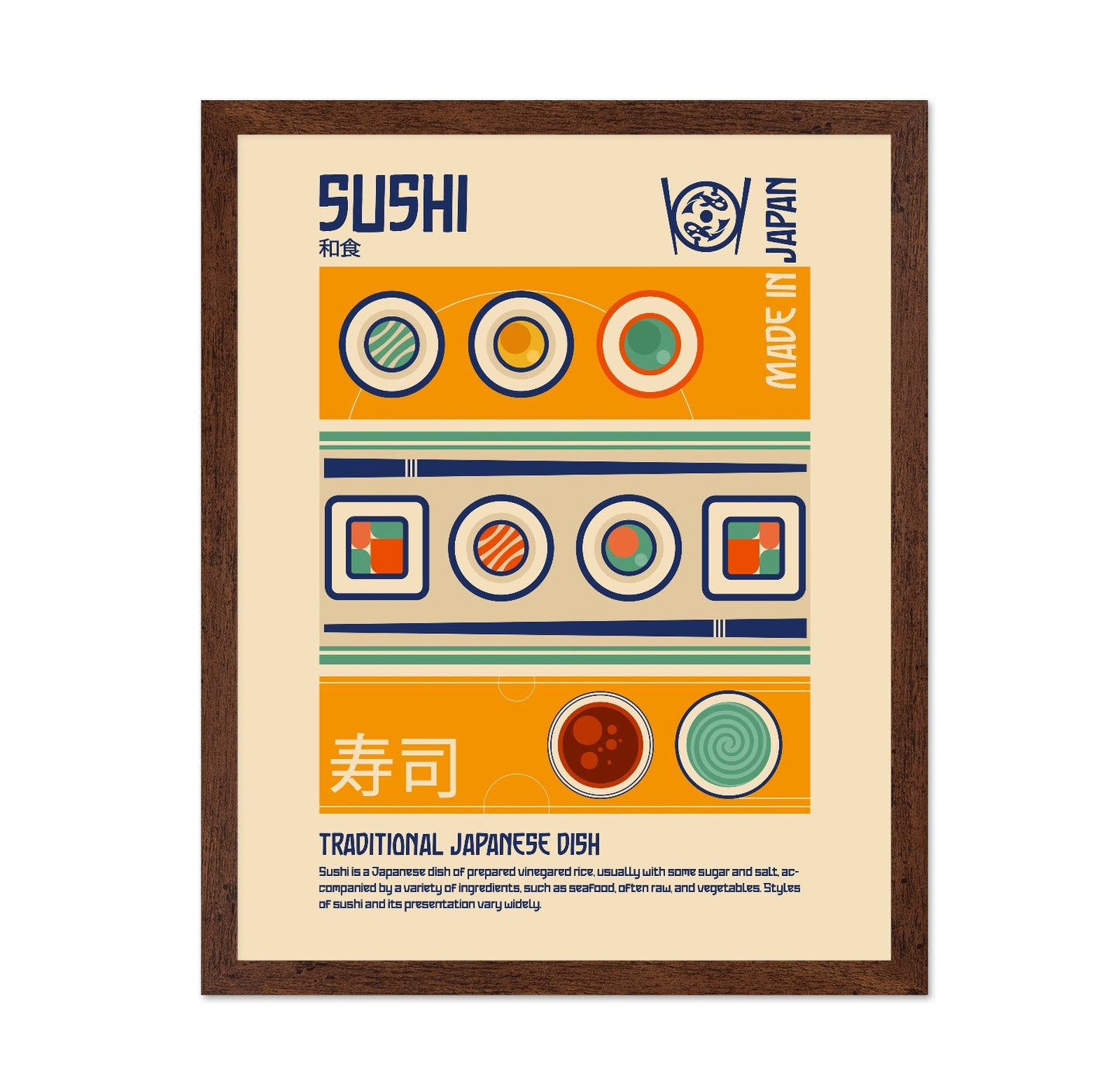 Sushi Plate Design