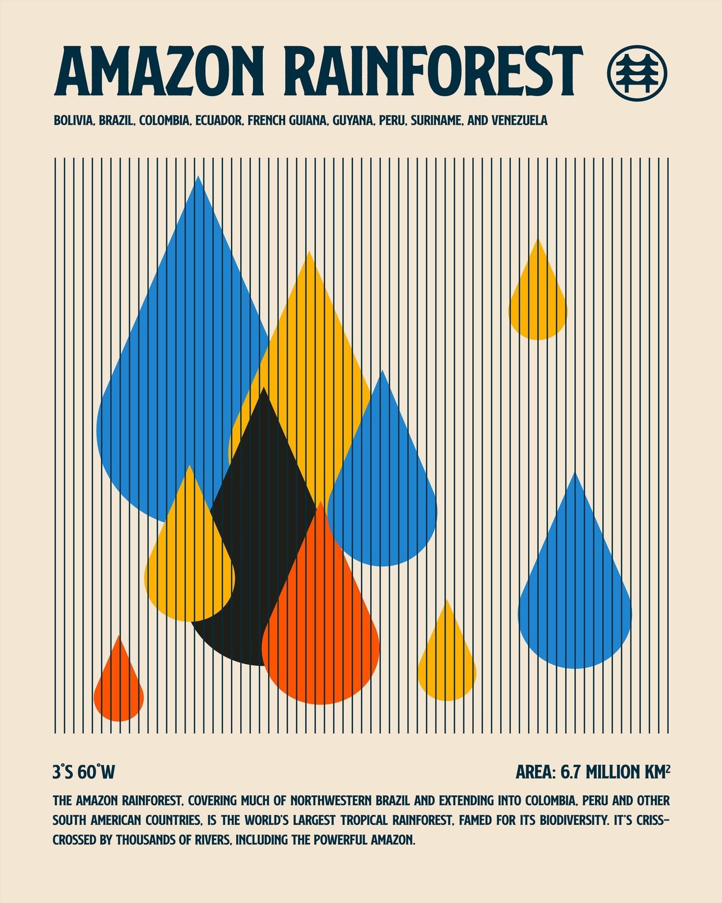 Amazon Rainforest Drops