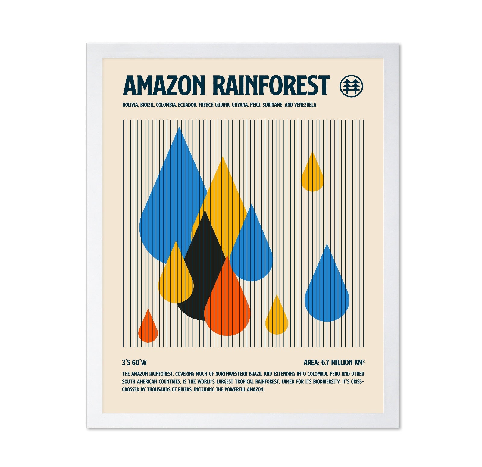 Amazon Rainforest Drops