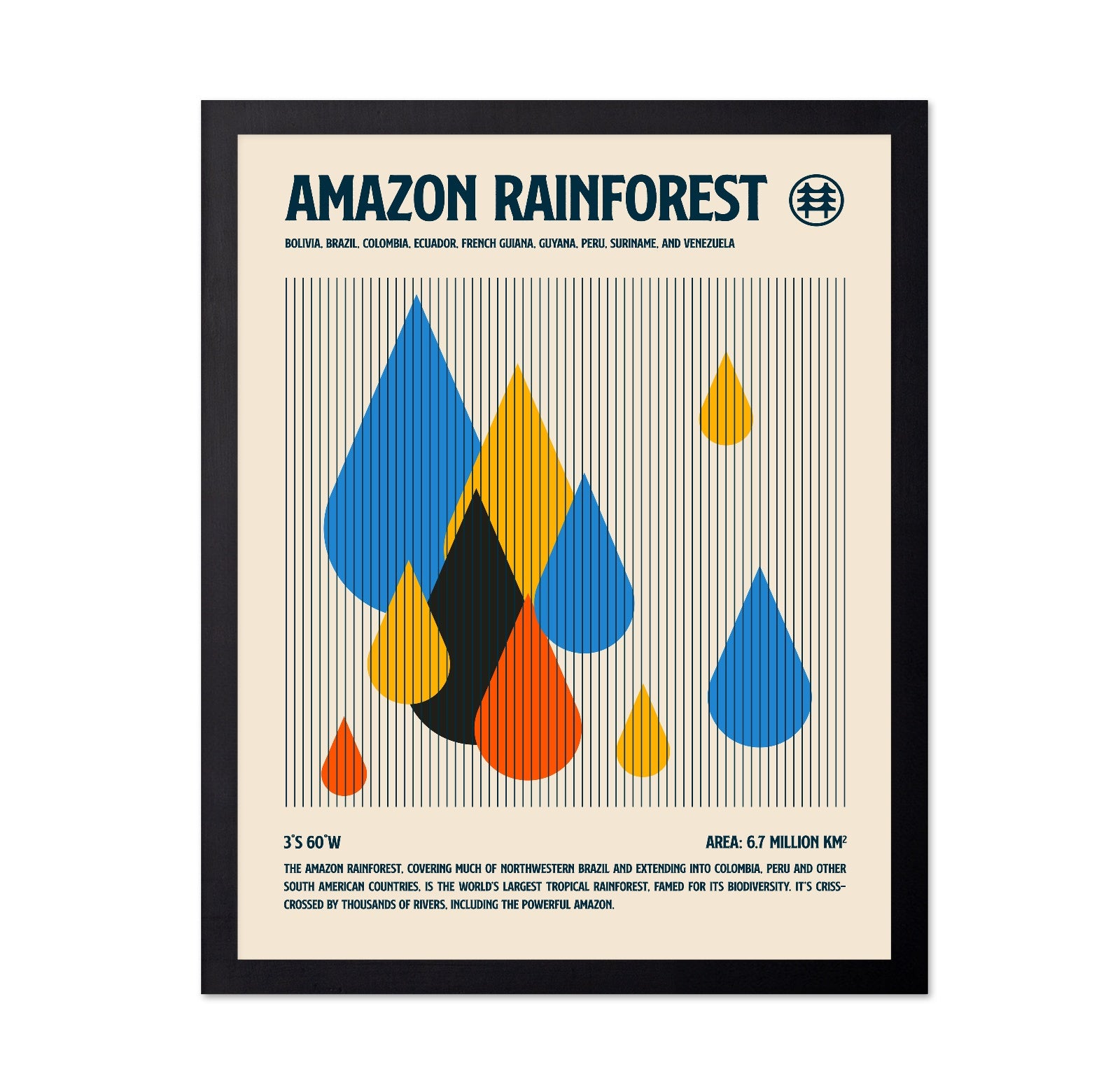 Amazon Rainforest Drops