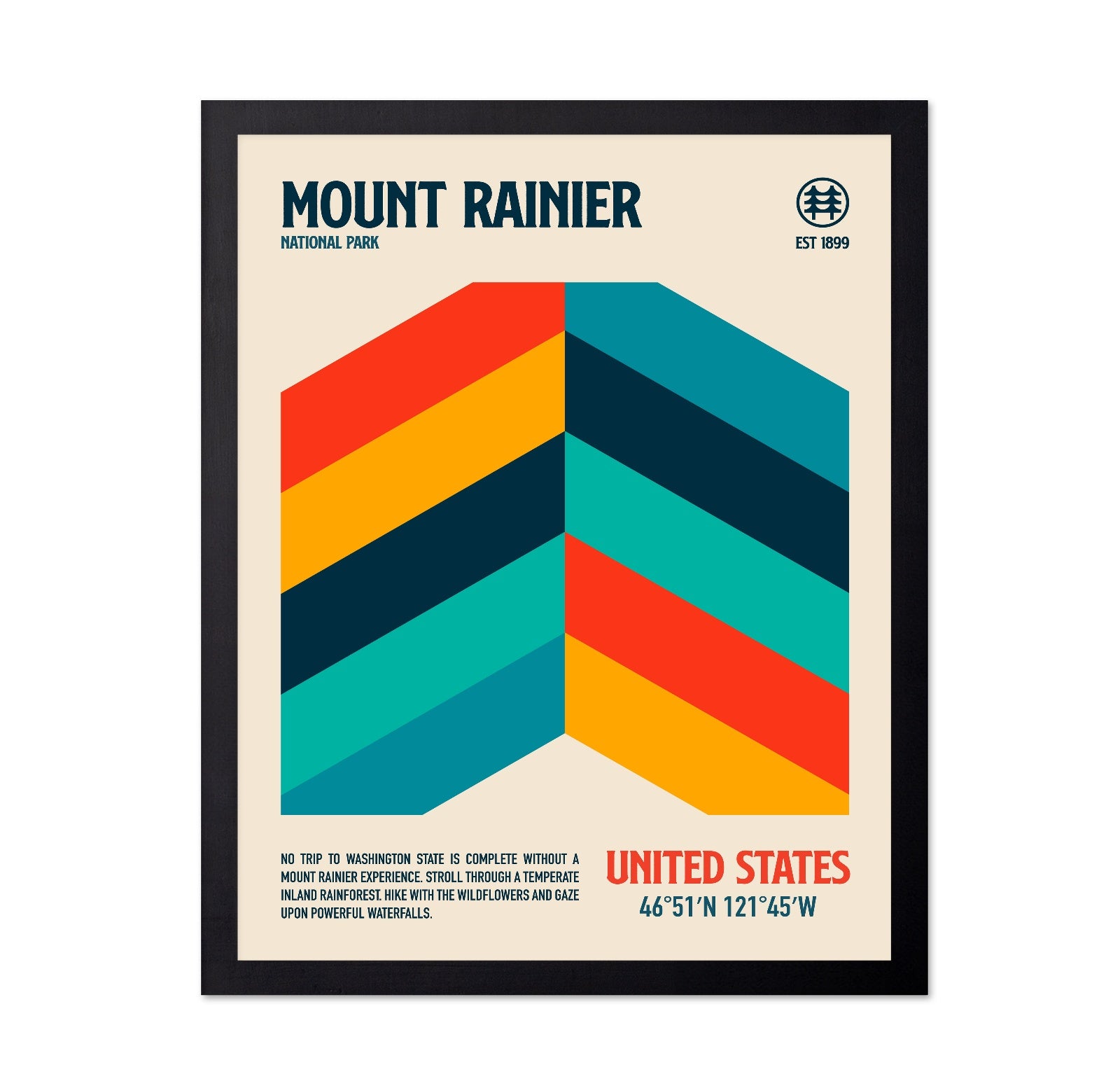 Rainier Color Peaks