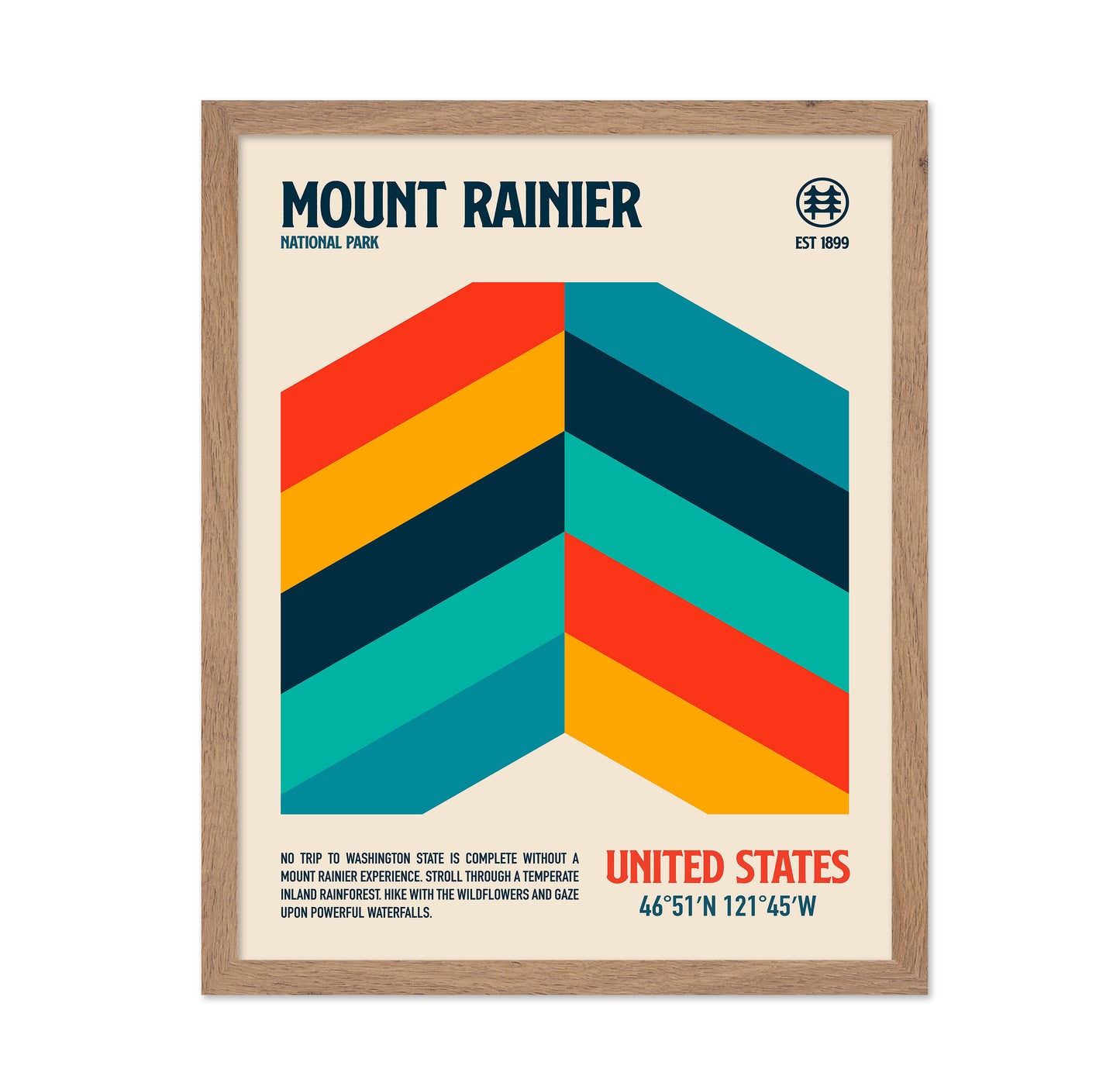 Rainier Color Peaks