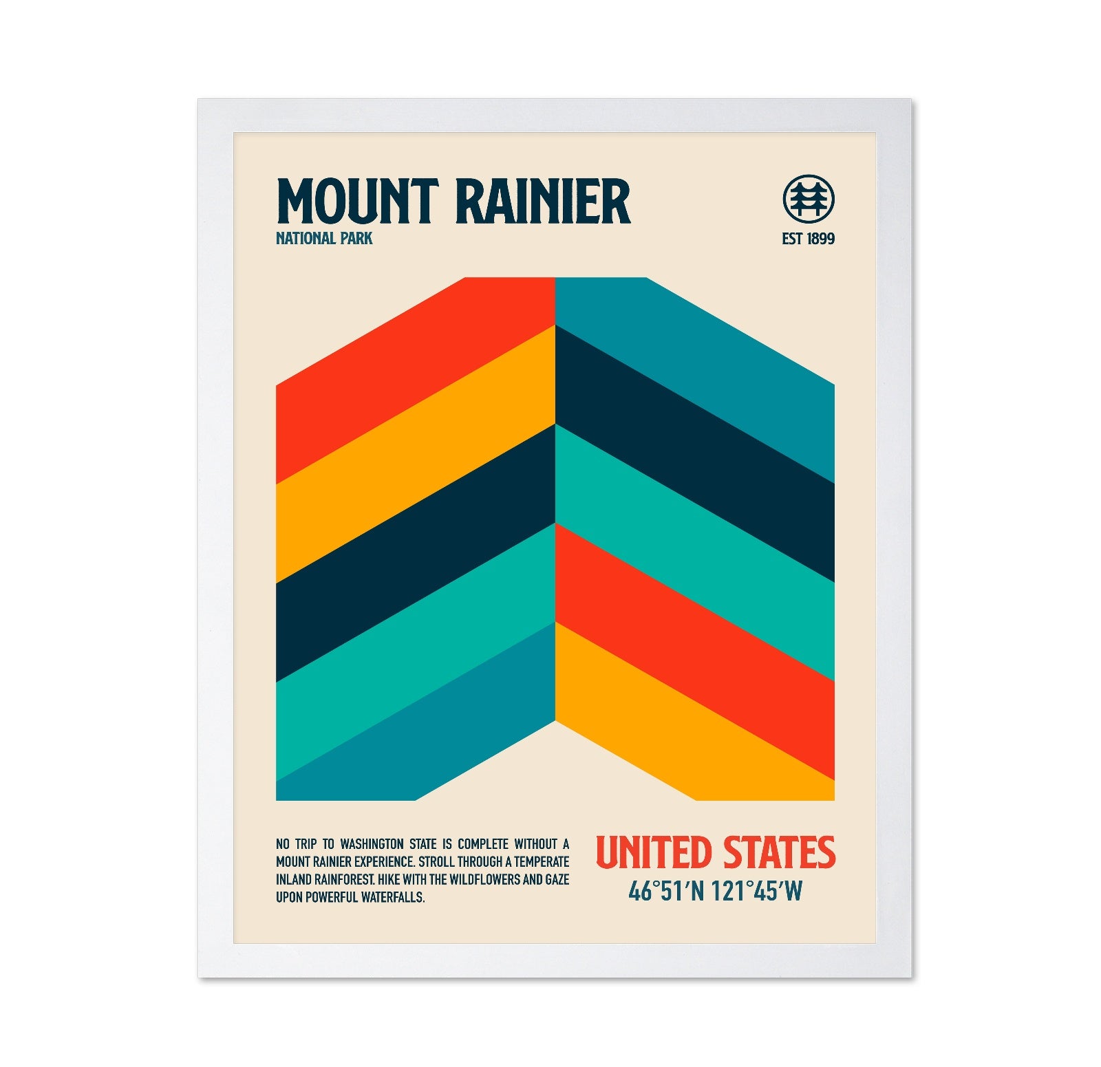 Rainier Color Peaks