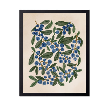 Blueberry Botanical