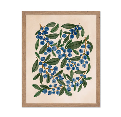 Blueberry Botanical