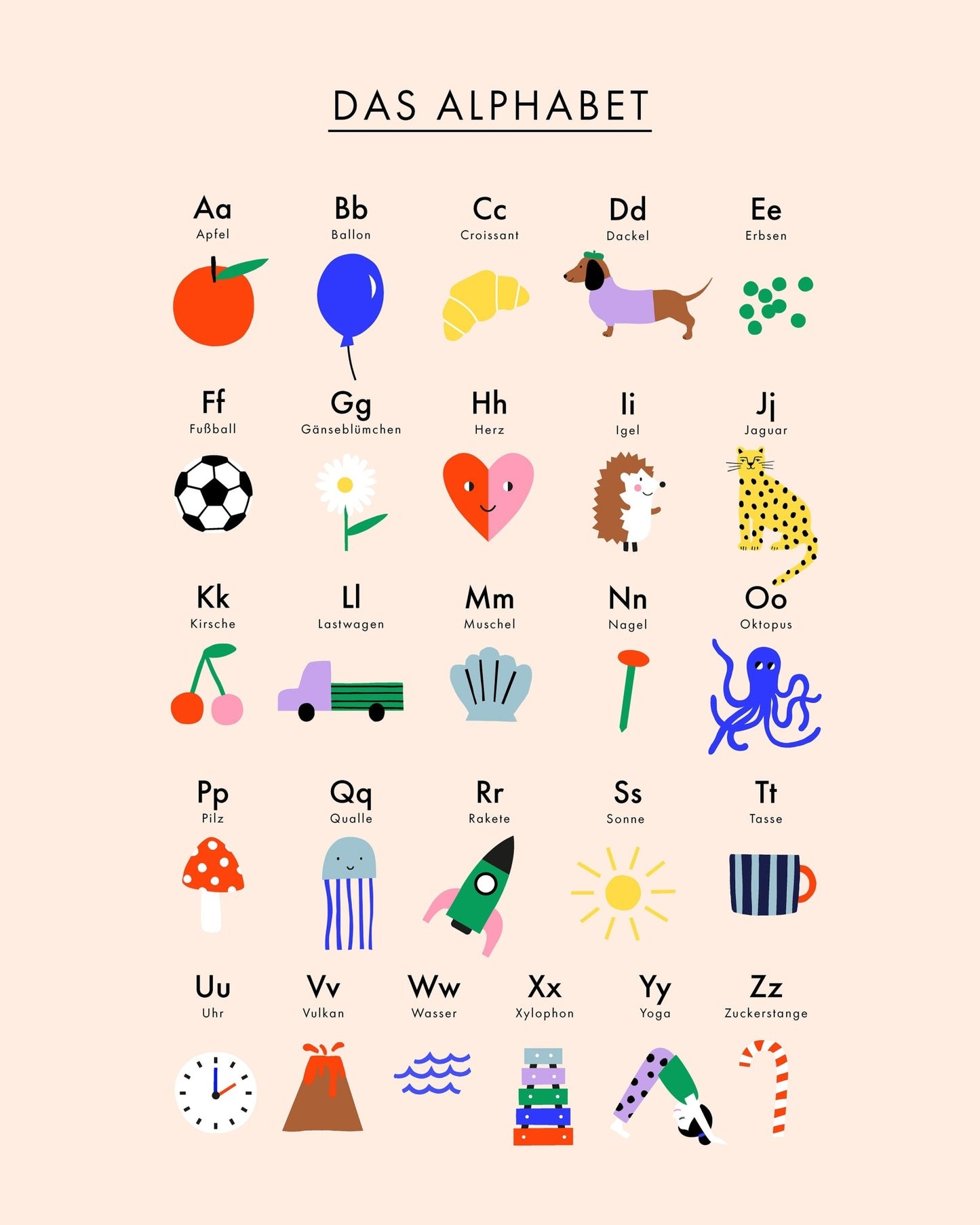 Alphabet Learning Chart