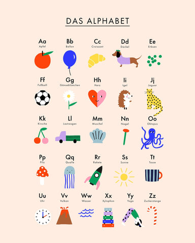 Alphabet Learning Chart